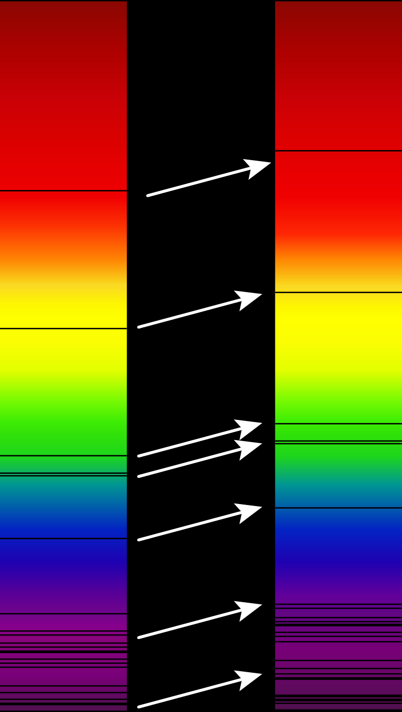 Illustration for article titled Cómo los nazis convirtieron el efecto Doppler en el arma psicológica más aterradora de la historia